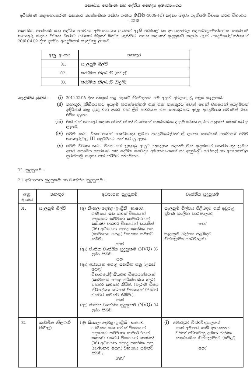 Draftsman, Technical Officer (Civil, Electrical) - Ministry of Health, Nutrition & Indigenous Medicine